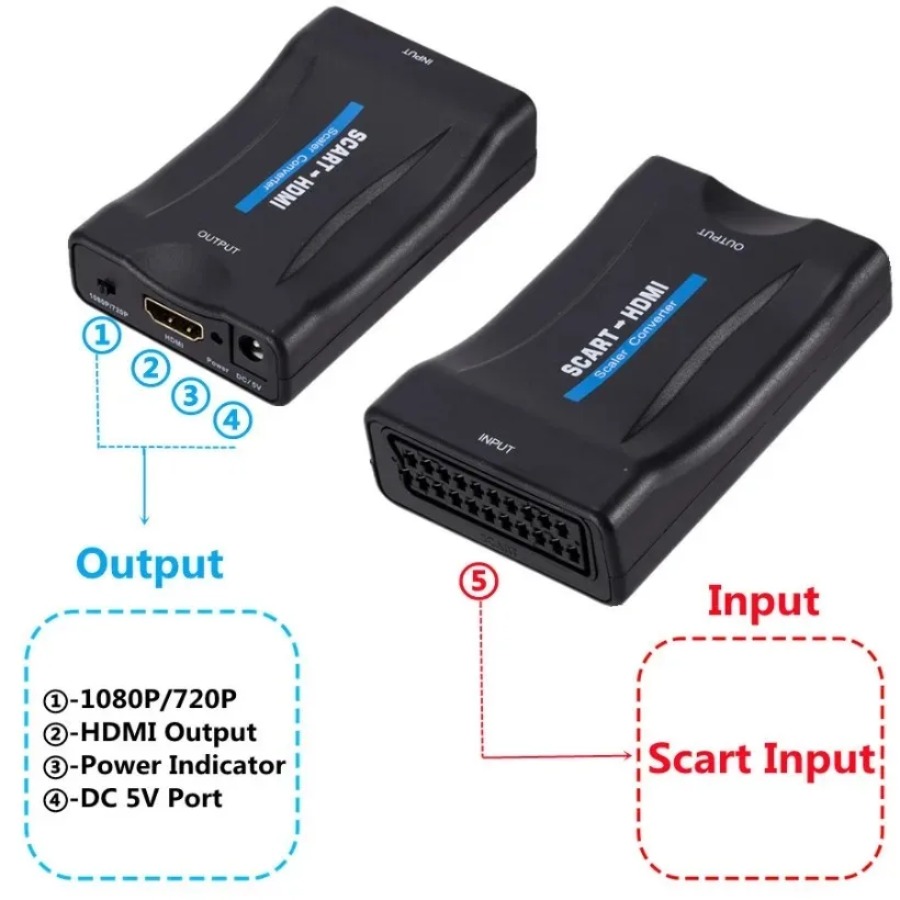 Convertisseur péritel vers HDM - Scart To Hdmi avis et prix
