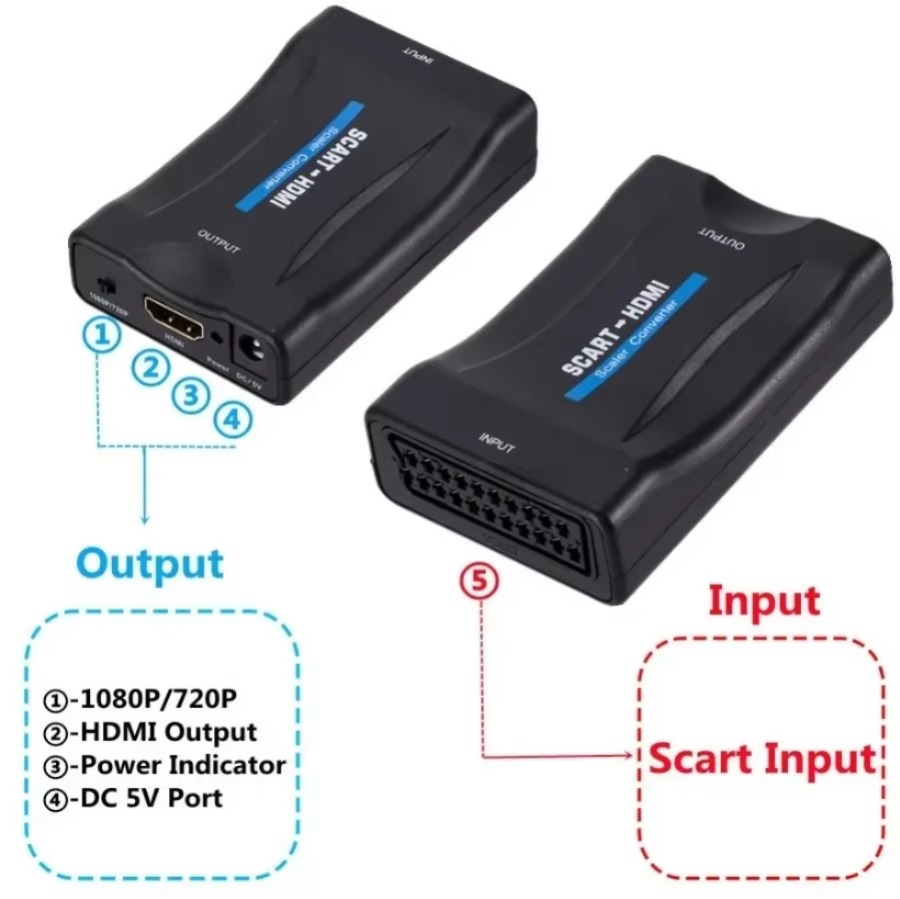 Adaptateur Full HD 1080P SCART - Scart To Hdmi avis et prix